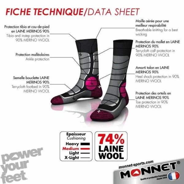 Meilleur Service Monnet Trek Medium – Chaussettes randonnée 3